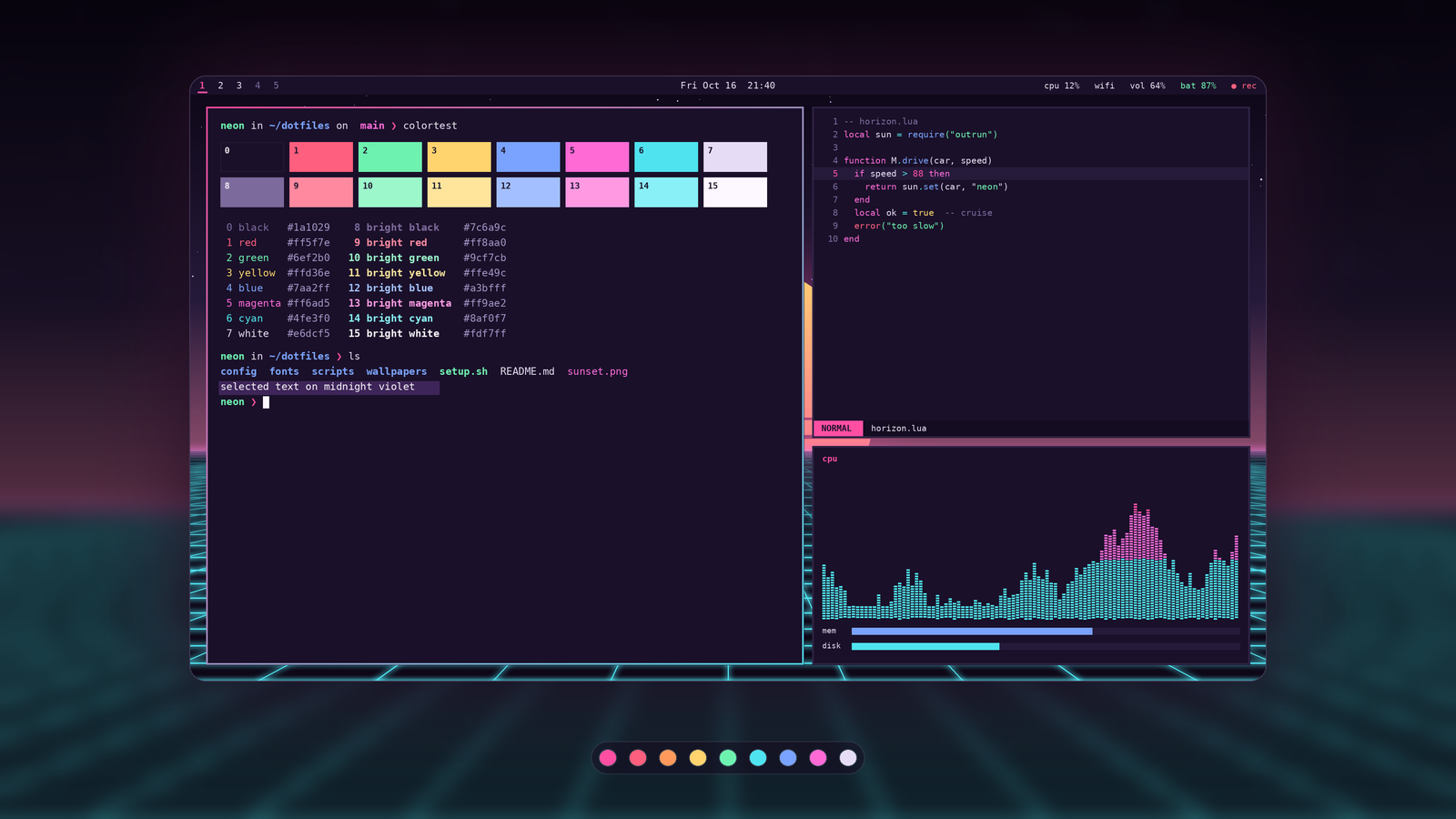 Ricecard sample: Neon Horizon desktop with terminal colors, code editor and system graph